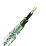 YSLYQY-JZ 18x0,75 PVC Control Cable, fine stranded, transp.