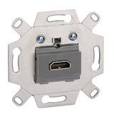 Communication Socket, Merten, HDMI insert, 1 gang, mouse grey