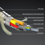 100m Armored Fibre Optic Hybrid HDMI 8K60 Cable AOC cable with reinforced structure for professional applications