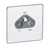 Synergy Sleek Screened Television, Radio and Satellite Socket "F" Type Polished Stainless Steel