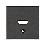 HDMI coupling cover, anthracite