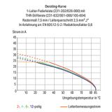 THR male header 1.0 x 1.0 mm solder pin angled black