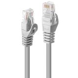 10m Cat.5e U/UTP Network Cable, Grey RJ45, M/M, 100MHz, CCA