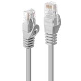 7.5m Cat.6 U/UTP Network Cable, Grey RJ45, M/M, 250MHz, CCA