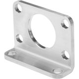 CRFV-40 Flange mounting