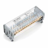 2-poles terminal block 125A with 15 holes