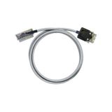 PLC-wire, Digital signals, 24-pole, Cable LiYY, 4 m, 0.25 mm²