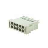 Contact insert (industry plug-in connectors), Pin, 250 V, 10 A, Number
