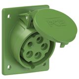 CEE-flanged socket sloping 16A 5p 6h 2tlg.   TWIST