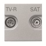 N2251.8 PL TV-R/SAT loop-through outlet - 2M - Silver