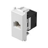 SOCKET CAT6 SCH KS RJ45 8/8 1M PW 6217559