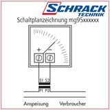 Scale-plate for modular amperemeter 100A/5A