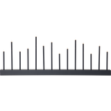 Candlestick Buzz