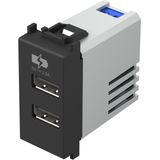 POWER SUPPLY UNIT USB 5V 2,4A 1M SB