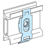 BEV.MOEREN RAIL DIN M4 (1 ST=20)