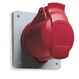 Socket-outlet, panel mounting, 11h, 16A, IP44, unified flange, straight, 3P+E