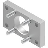 FNC-32 Flange mounting