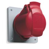 ABB520RU7SP Panel mounted socket UL/CSA