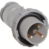 ABB320P5W Industrial Plug UL/CSA