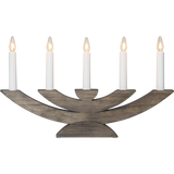 Candlestick Navida