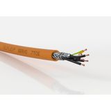 ÖLFLEX SERVO 7TCE 4G14AWG+(2x16AWG)