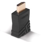 HDMI NON-CEC Adapter Type A M/F Correct CEC connection issues!