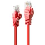 7.5m Cat.6 U/UTP Network Cable, Red RJ45, M/M, 250MHz, CCA