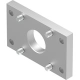 FNC-80 Flange mounting