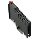 750-1516/040-000 8-channel digital output; 24 VDC; 0.5 A; Low-side switching; 2-conductor connection; Extreme