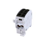 SCB 35 Branch distribution block Al/Cu 80210 SIMBLOCK black