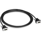 Communication cable. RS232 connection CP600 to AC500 V2 (TK681)