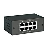 RMS extension unit plus 8 analog Ports