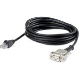 Programming cable for EC4P, XC100, XC200, 2m