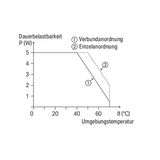 Component module with resistor with 1 pcs Resistor 100R