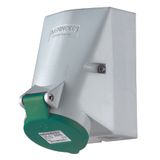 Mennekes Wall mount.recept. 16A4p10h>50-500V IP44 1753