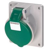 Mennekes Panel mount.recept.32A4p10h>50-500V IP44 1742