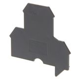 End plate for terminal blocks 4 mm² multi tier screw models