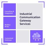 gateway CM101 communication module including library for the connection of serial 9AE4110-2MB20