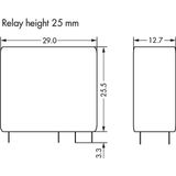 Basic relay Nominal input voltage: 12 VDC 2 changeover contacts