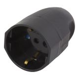 SOCKET 2P+E 16A P30