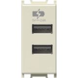 POWER SUPPLY UNIT USB 5V 2,4A 1M IW