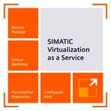 Virtual machine with pre-installed Microsoft Windows Server 2012 R2 64-bit operating system incl. Microsoft license and SIMATIC PCS 7 V8.2 Batch Server without