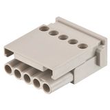 Han E Screw module-F