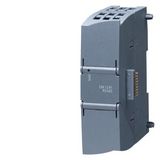 SIPLUS S7-1500 CM PtP RS 422 / 485 HF Freeport, 3964(R), USS, Modbus RTU