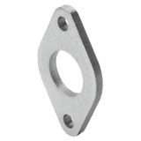 FBN-20/25 Flange mounting