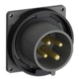 332EBU7W Panel mounted inlet