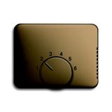 1794-21 CoverPlates (partly incl. Insert) carat® bronze