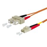 OpDAT patch cord SC-D/LC-D OM2, 2.0 m