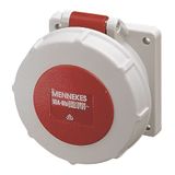 Mennekes Panel mounted recept., 16A5p6h400V, IP67 1131