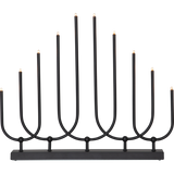 Candlestick Novum